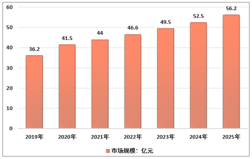 2025澳门精准资料免费提供，精选解析解释落实