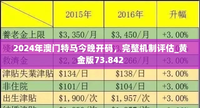 2025年澳门特马今晚结果，实用释义解释落实