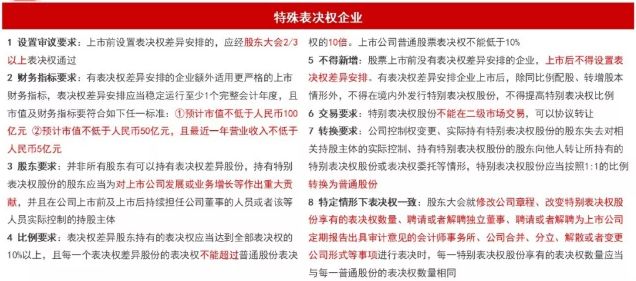 快评 第56页