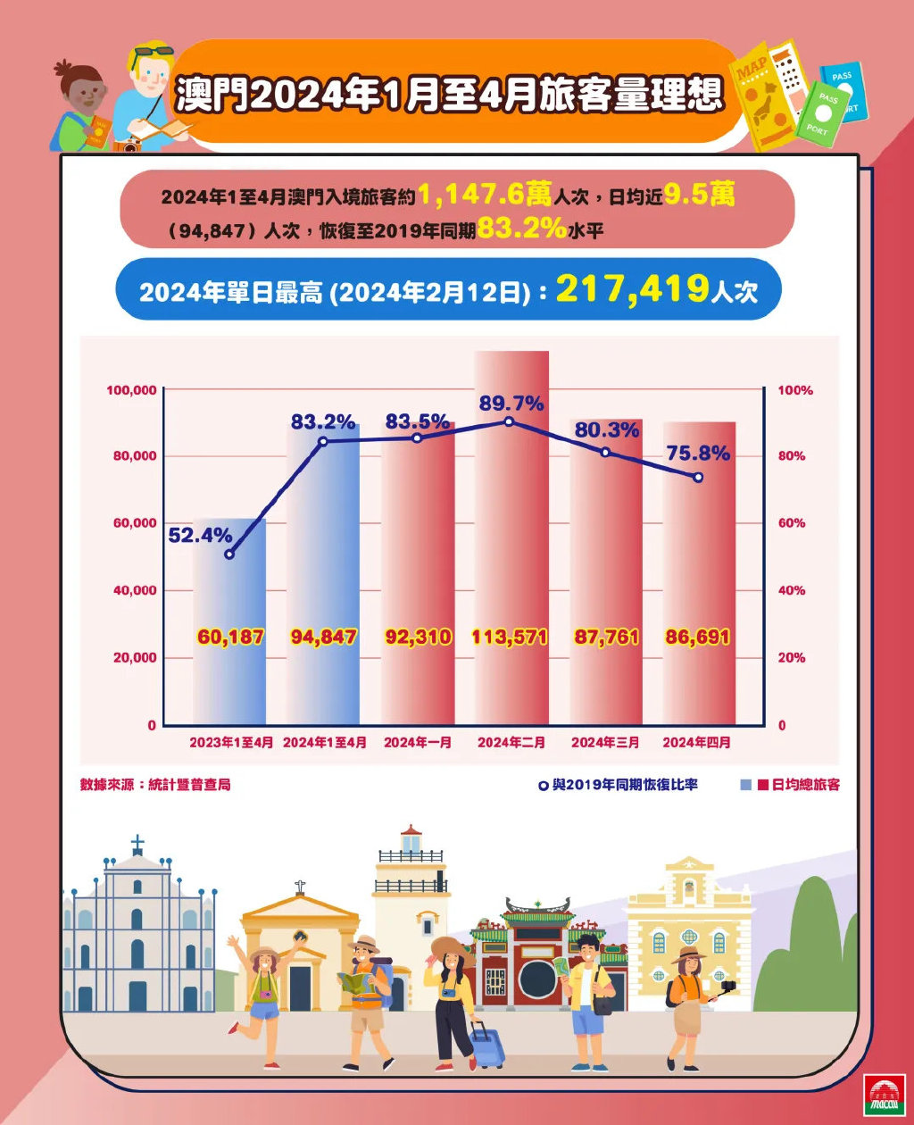 2025年澳门正版免费，词语释义解释落实