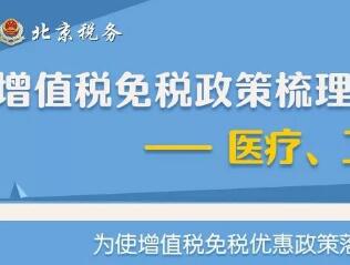 民营医院最新税收政策