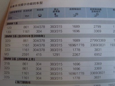 宝马保养费用