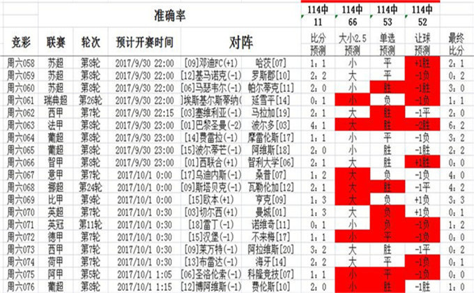 警惕2025澳彩资料免费大全，揭秘虚假宣传的陷阱与执行策略