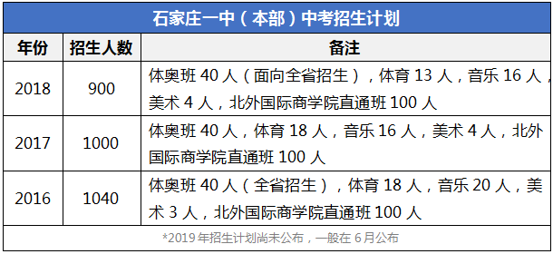 澳门一码一肖一待一中今晚，精选解析与理性解读