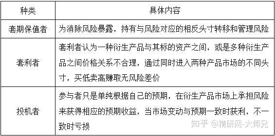 资讯 第7页